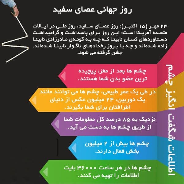 روز جهانی عصای سفید 