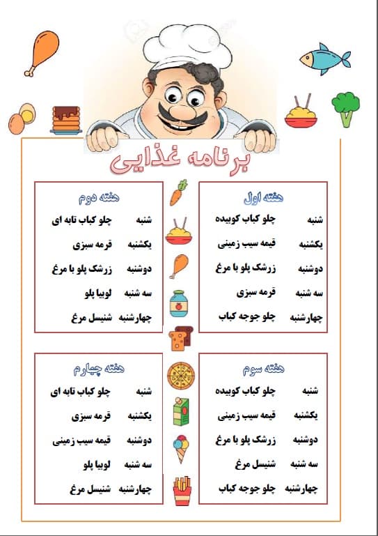 برنامه غذایی