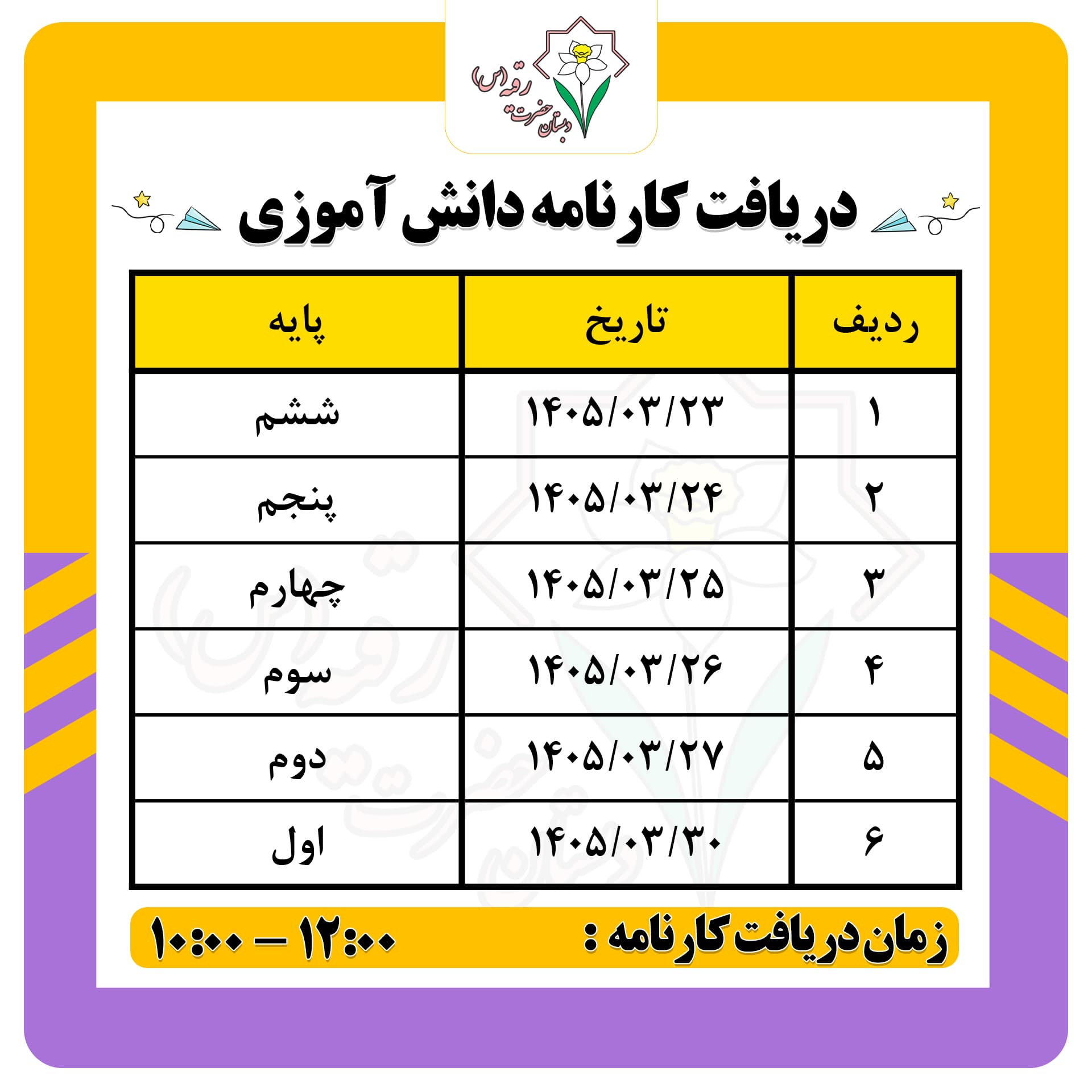 دریافت کارنامه